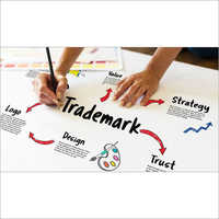 Brand Trademark Registration