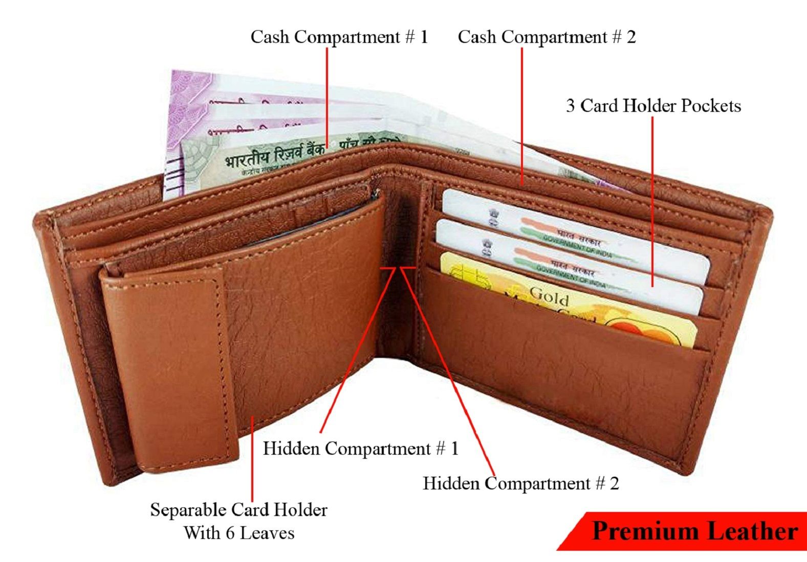 Tan Wallet For Men Gents Purse Artificial Leather at Rs 50 in Delhi