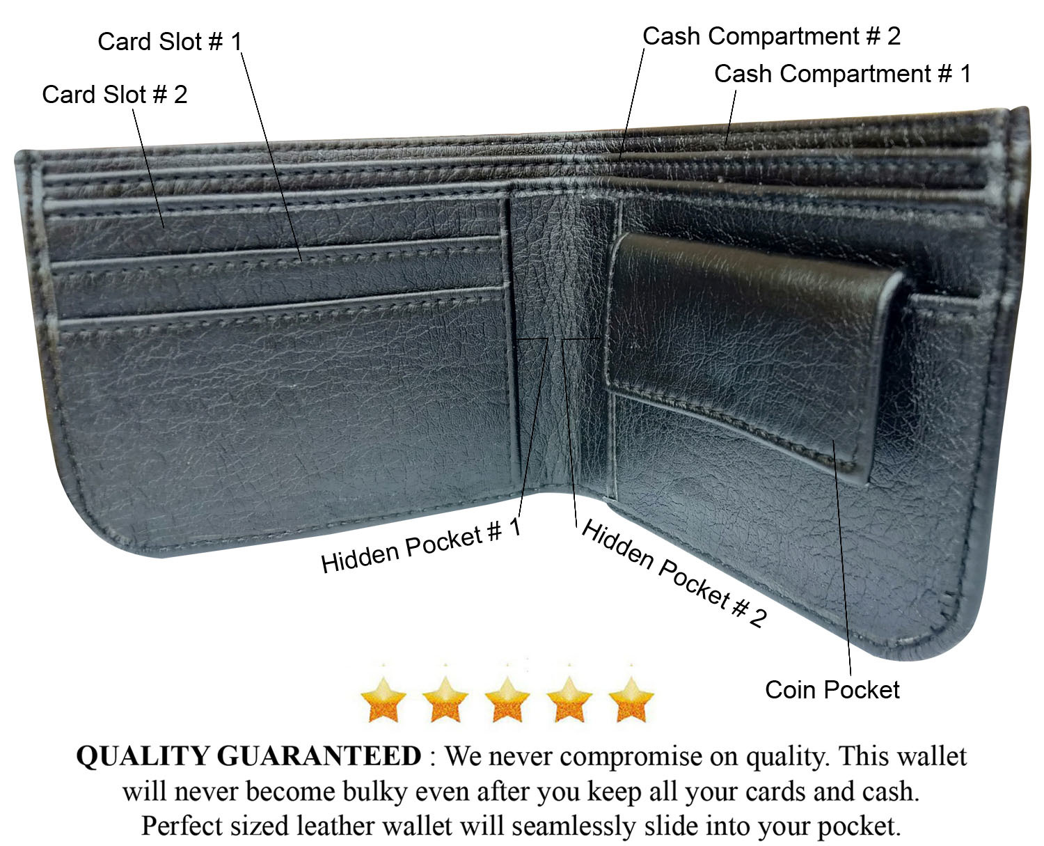Mens Wallet PU Leather Black Bi-Fold Gents Purse