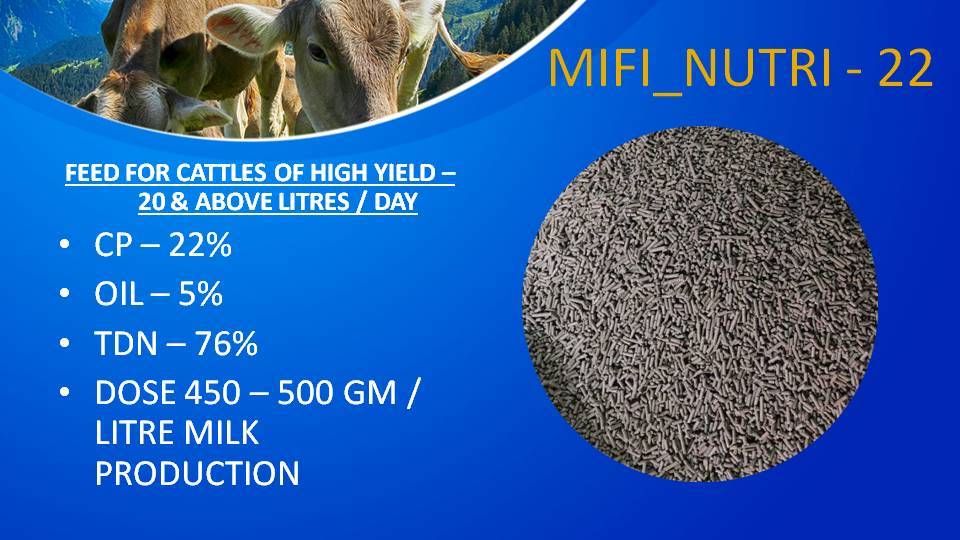 MIFI NUTRI