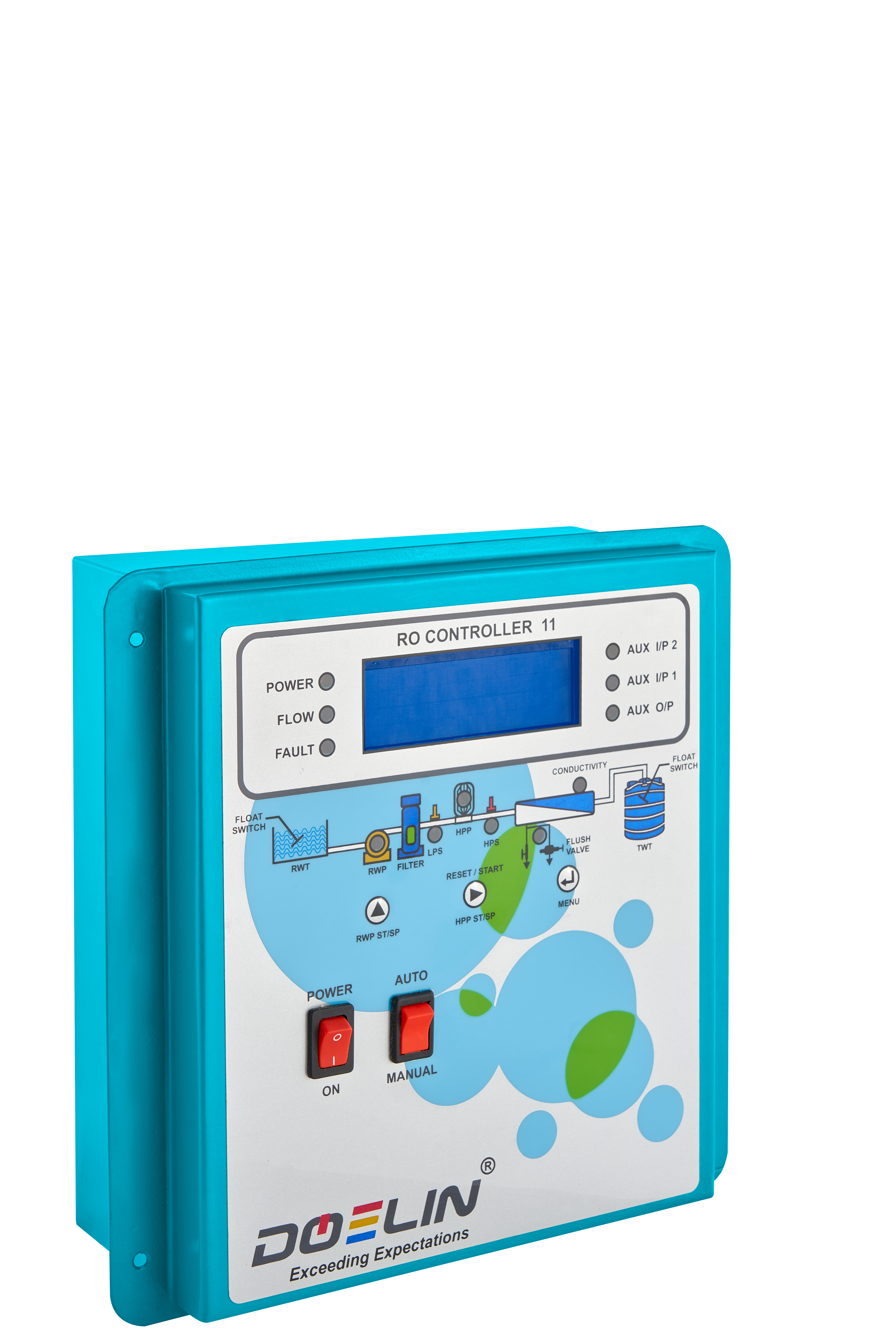 RO-11-13-33-GSM-Premium Controller