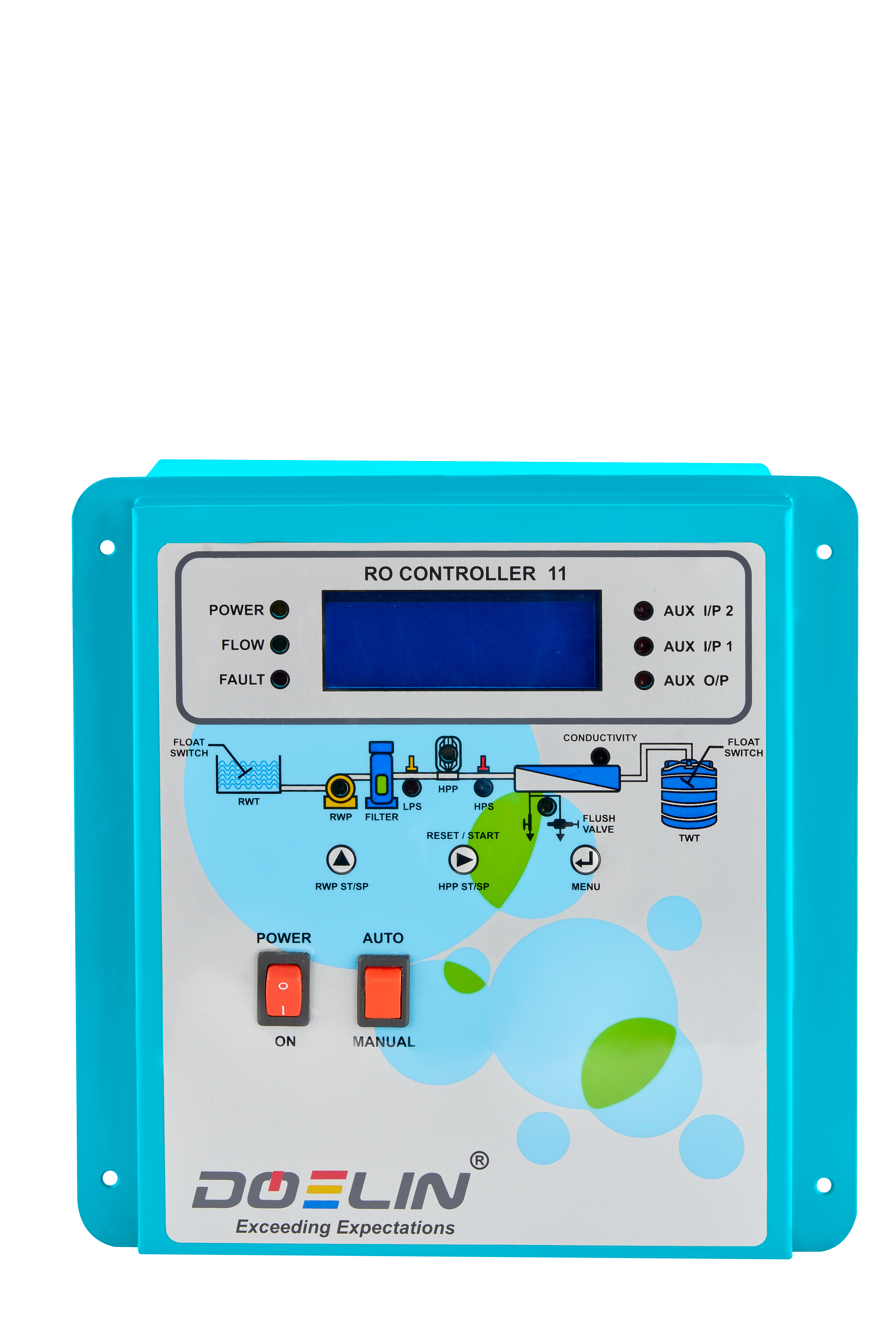 RO-11-13-33-GSM-Premium Controller