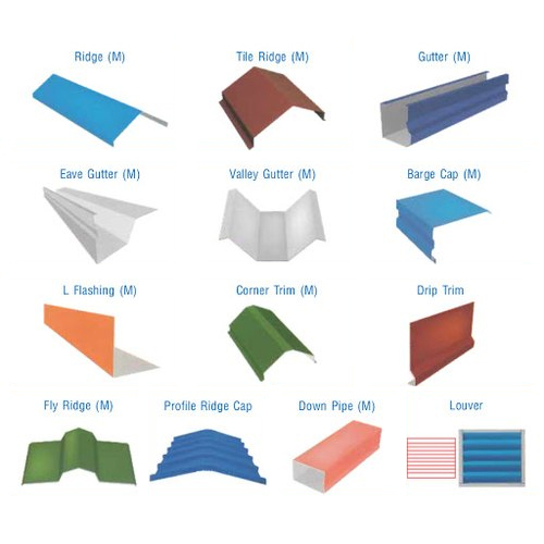 Sheet Accessories By AMI STRUCTURES PRIVATE LIMITED
