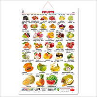 Fruitss Educational Wall Chart