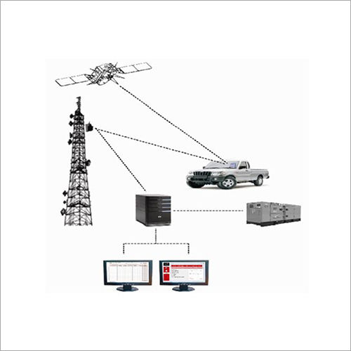 Gps Vehicle Tracking System