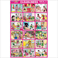 Cleanliness Charts
