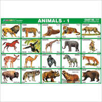 Art Card Marathi Animals Educational Wall Chart For Kids at Price 10 ...