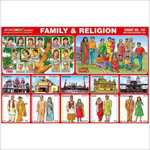 Family & Religion Charts