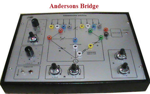 ANDERDON BRIDGE
