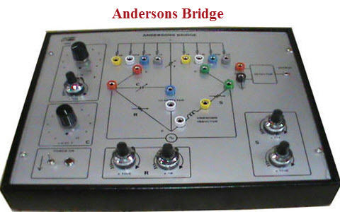 Anderdon Bridge