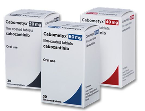 Cabozantinib Tablets 20mg/40mg/60mg