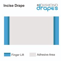 INCISE DRAPES