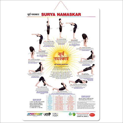 Marathi Surya Namaskar (Yoga) Wall Chart