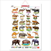 Marathi Animals Educational Wall Chart for Kids