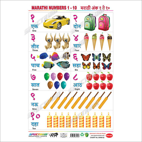 Marathi Numbers 1 - 10 Educational Wall Chart For Kids