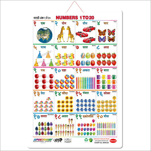 Marathi Numbers 1 - 20 Educational Wall Chart