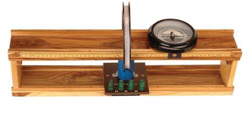 FIEID ALONG THE AXIS OF THE COIL APPARATUS