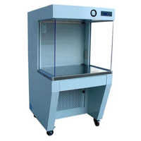 Laminar Air Flow Bench (vertical-horizontal) Application: Pharmaceutical Industry