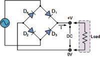 FULL WAVE RECTIFIER