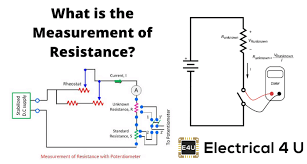 MEASUREMENT OF HIGH RESISTANCE USING