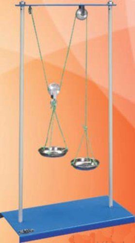 MECHANISM OF PULLEY APPARATUS