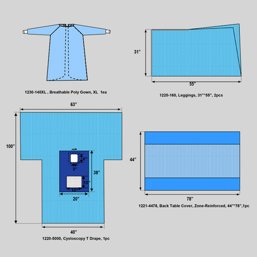 Cystoscopy Drape Kit
