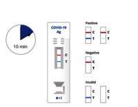 CareStart Covid-19 Rapid Diagnostic Antigen Test