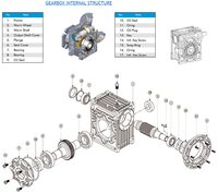 BL Series Industrial Worm Gearbox