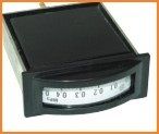 Dental Presser Gauge