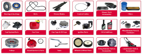 Honda Power Products Spares Parts