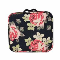 Makeup Cosmetic Storage Case with Adjustable Compartment