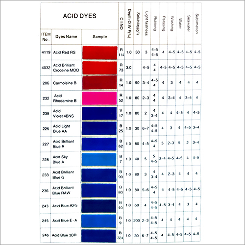 Multicolor Acid Dyes