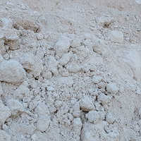 Calcium Carbonate Clay