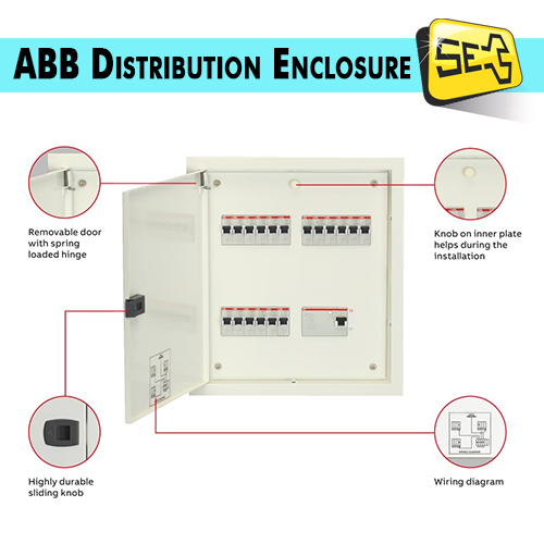 ABB Distribution Enclosures