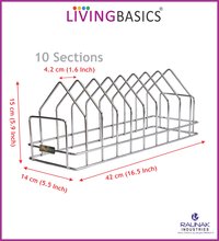 Dish Racks