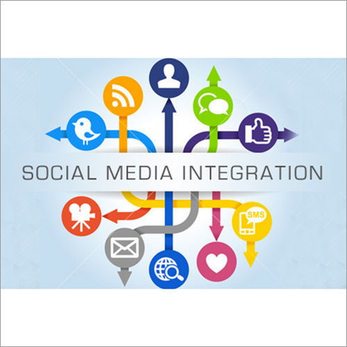 Social Media Integration And Marketing Service