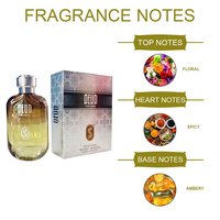 Deud Pour Homme Perfume