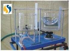 Hydraulic machines & Equipments