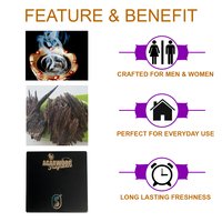 Agarwood Apari