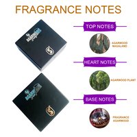 Agarwood Extract Oudh Nagaland