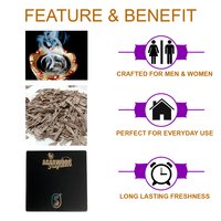 Oudh Agarwood Apari