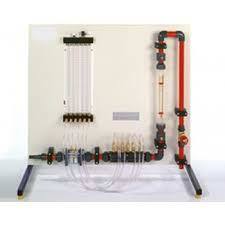 Flow Measurement Apparatus Body Material: Aluminium