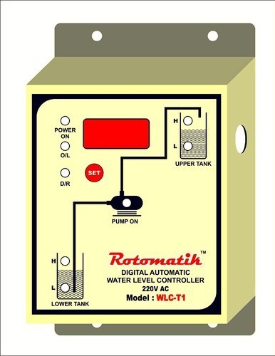 Level Controllers