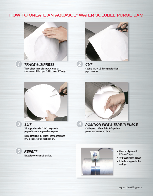Water Soluble Paper for Welding