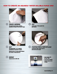 Water Soluble Paper for Welding