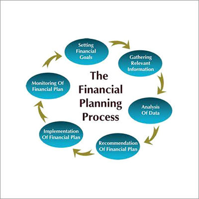 Financial Planning Services