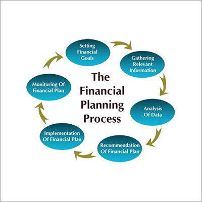 Financial Planning Process Services By AMARAH GLOBAL SERVICES