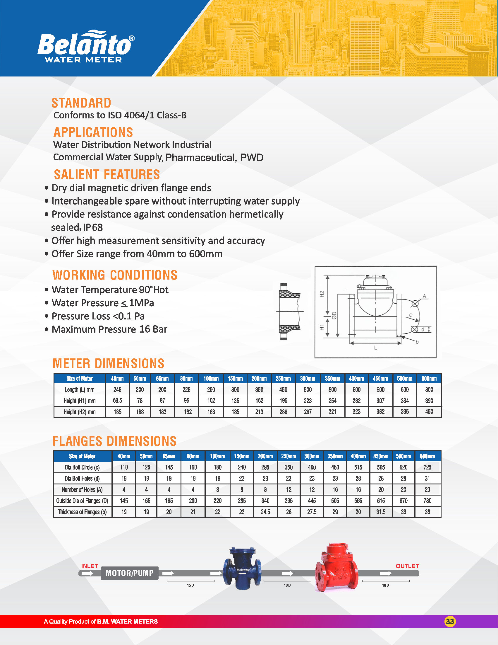 Hot Water Meter Class B Woltman Type