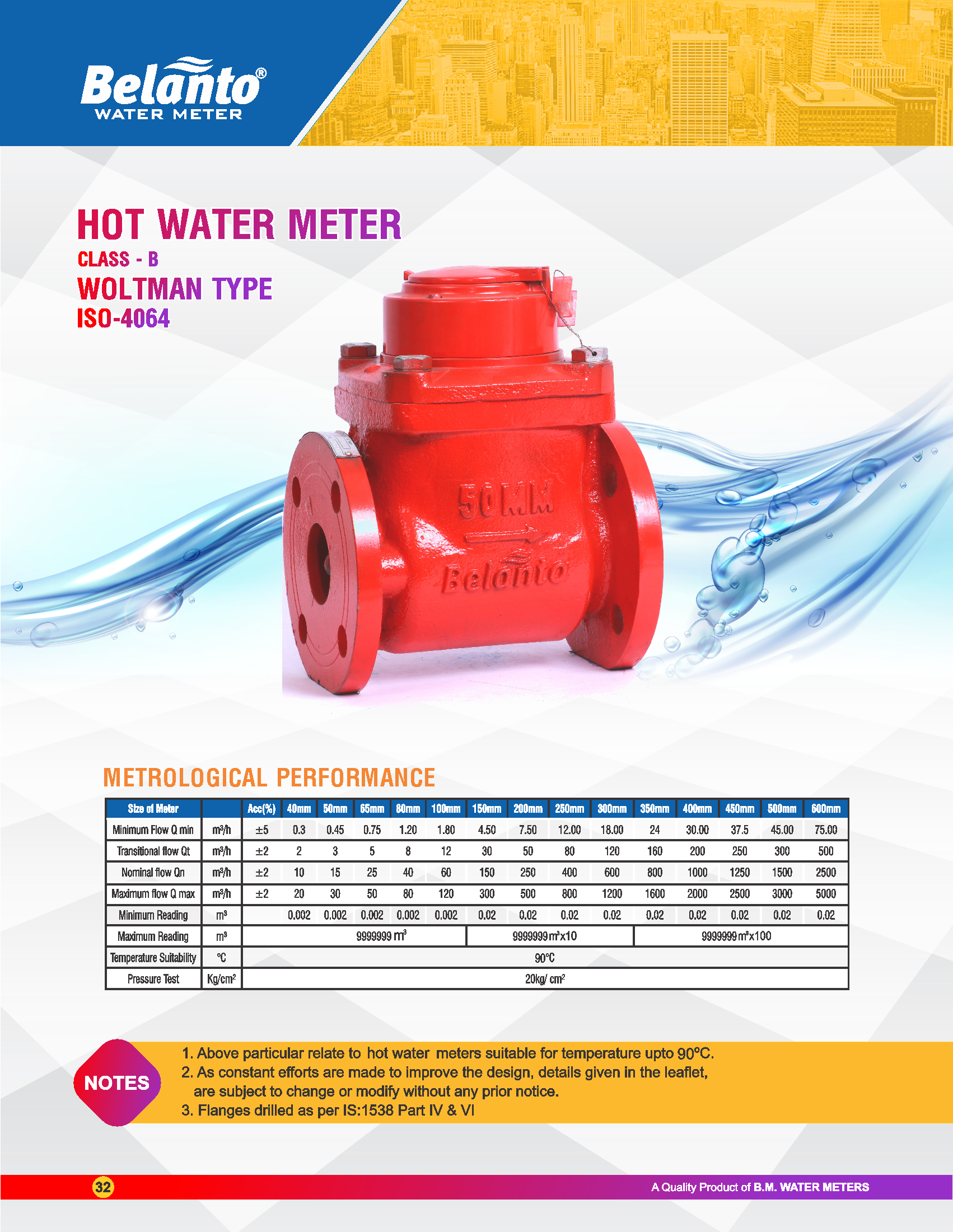Hot Water Meter Class B Woltman Type