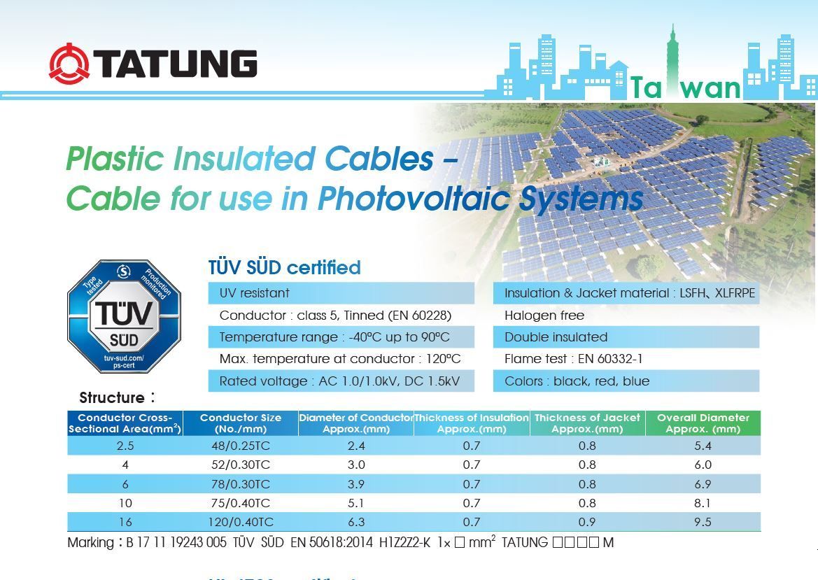 1500V Photovoltaic Solar Cable